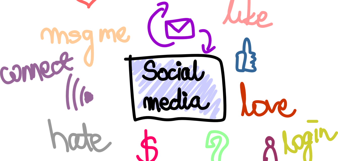 Czym jest Social Media Optimization? Czym jest Social Media Optimization?