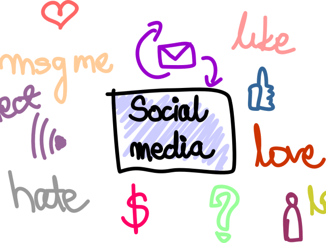 Czym jest Social Media Optimization?