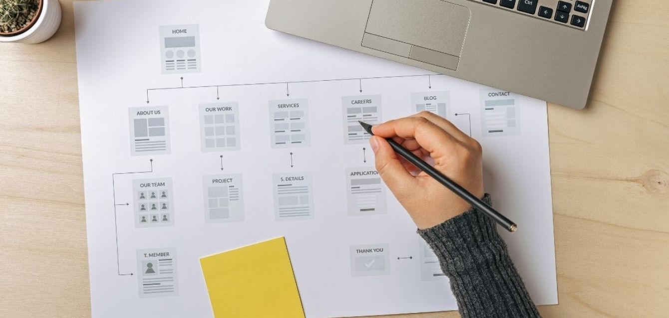 Jak stworzyć mapę strony? Sprawdź, co musisz wiedzieć o sitemap Jak stworzyć mapę strony? Sprawdź, co musisz wiedzieć o sitemap