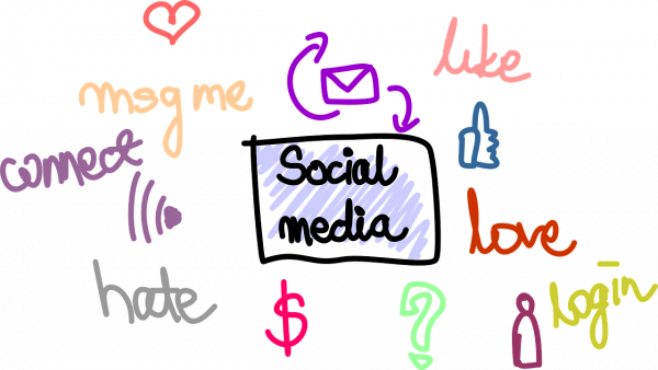 Social media