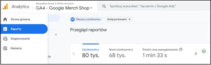 Panel GA4: Zakładka z raportami