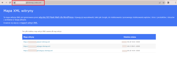 Mapa strony internetowej