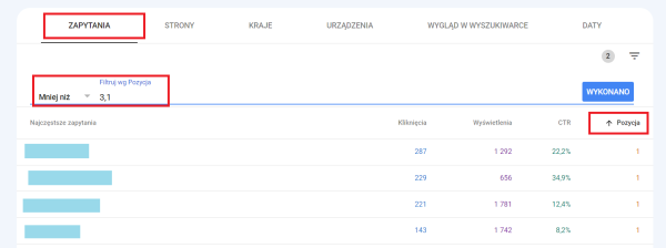 Słowa kluczowe w pierwszej trójce