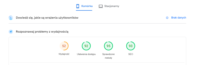 Panel Page Speed Insight: Wyniki wydajności strony w widoku komórkowym i komputerowym.