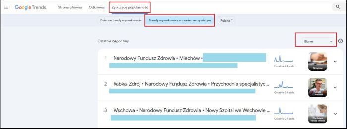 Google Trends: Trendy wyszukiwania w czasie rzeczywistym