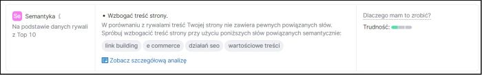 Panel Semrush: Sekcja - Semantyka